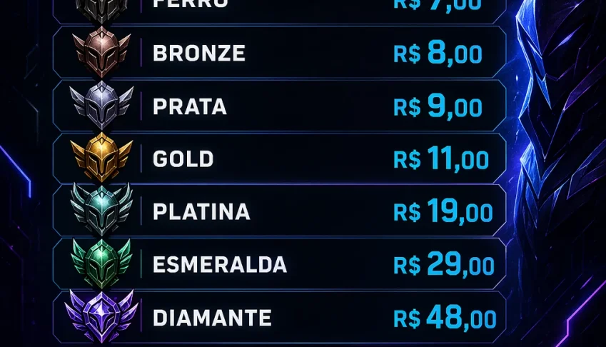 🚀 Elo Job Até O Mestre | Suba De Elo Hoje
