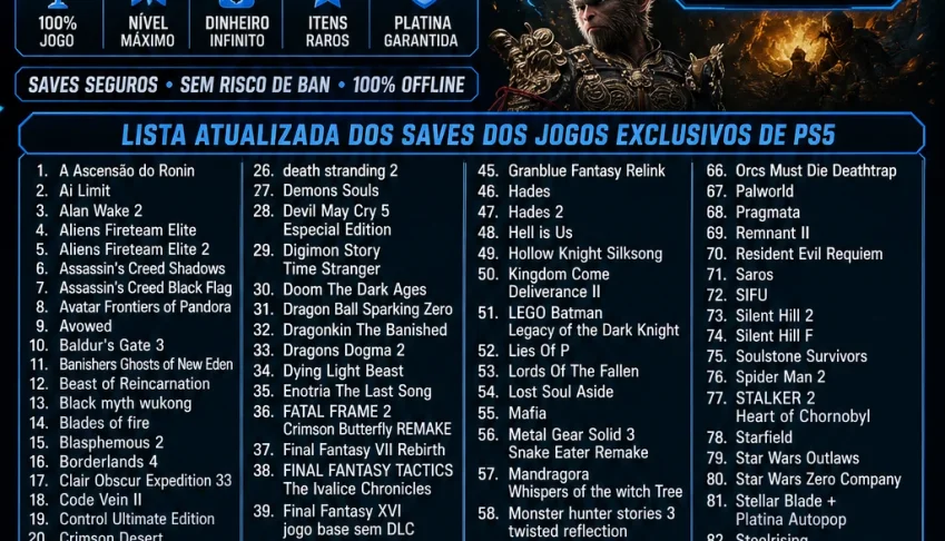 Saves Mod Ps5