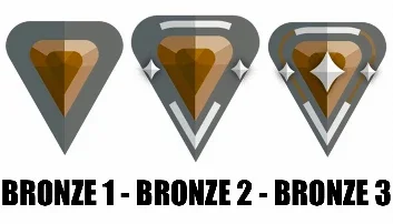CONTA VALORANT BRONZE 1 ao 3 -- ENTREGA RAPIDA