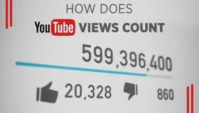 Gerador De Visualizações Do Youtube