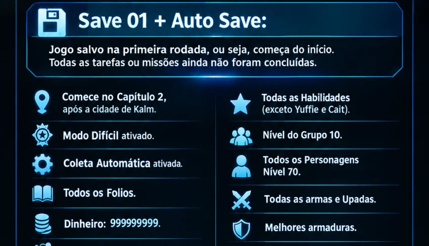 Final Fantasy Rebirth (PS5) - Armas, Dinheiro, Medalhas,etc!