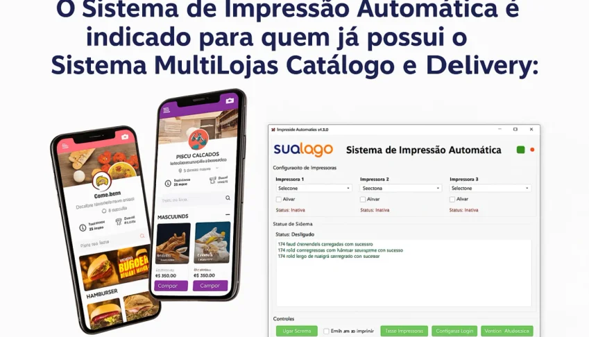 Sistema de Impressão Automática com Suporte 3 impressoras