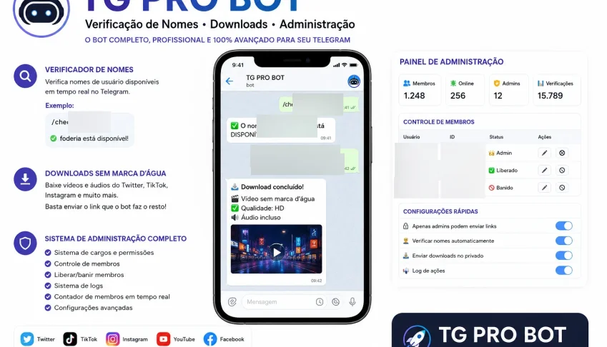 Telegram Guardian Pro — Verificador de Nomes + Administração