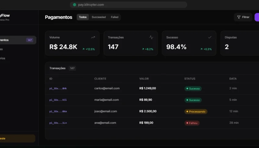 PayFlow Gateway de pagamento COMPLETO