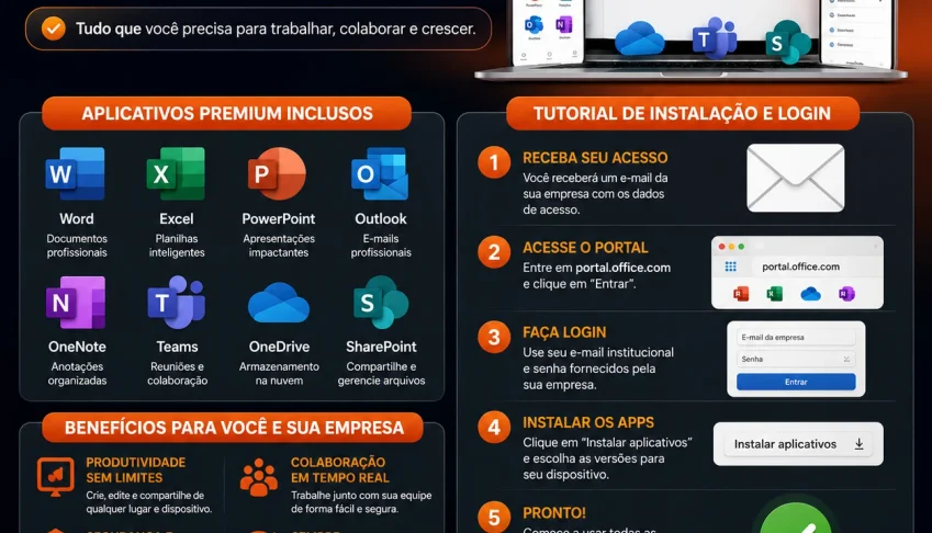 Office 365 Pro Plus Licença Original 30 dias
