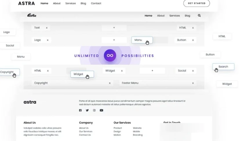Tema Astra Pro