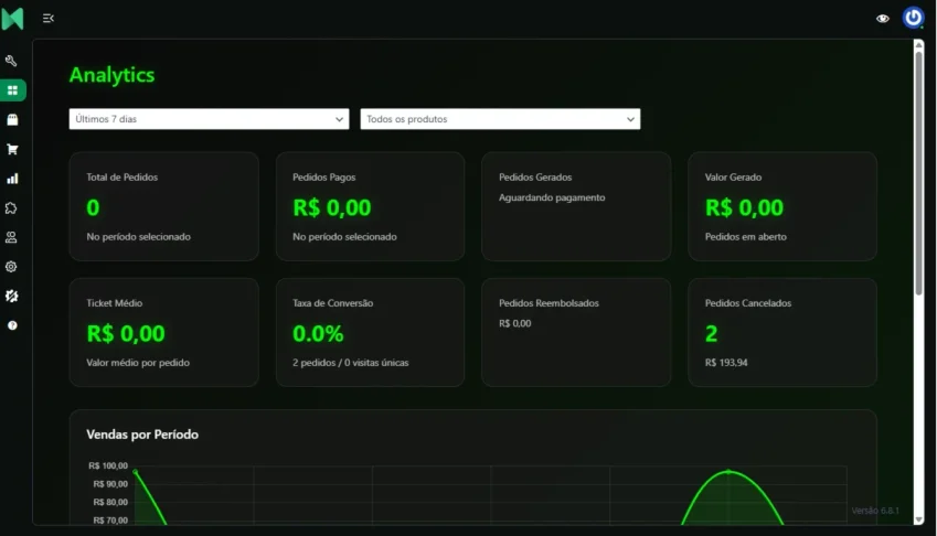 Script Gateway de Pagamentos e Checkout (SaaS)