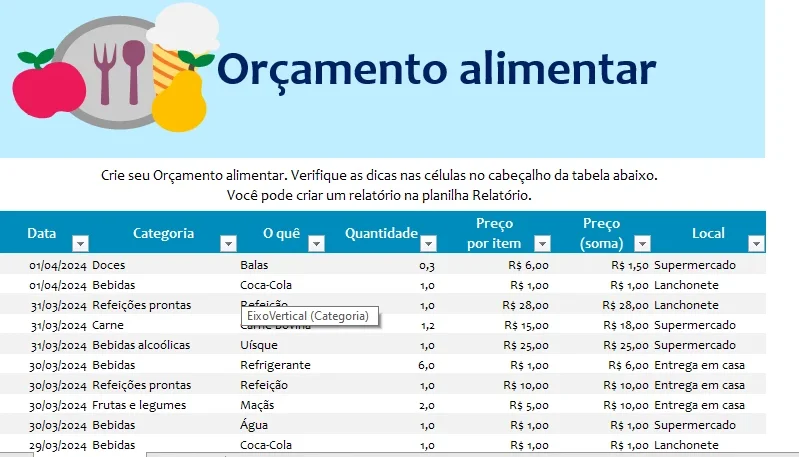 Planilha Orçamento Alimentar - Editável