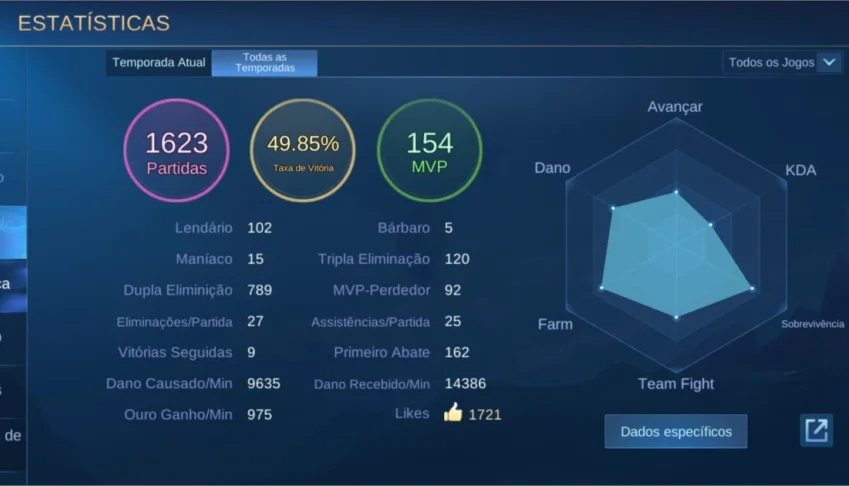 Conta Mobile Legends 46 heróis 61 skins
