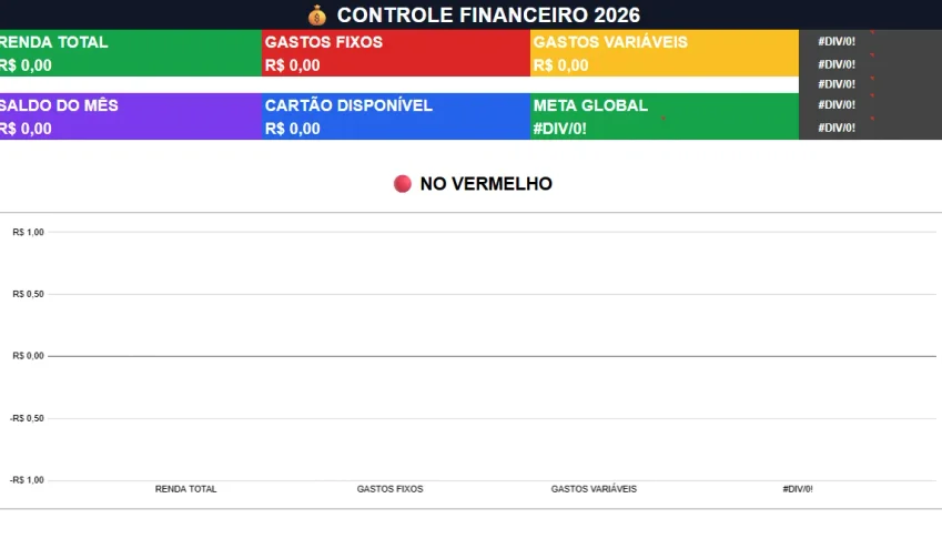 💰 Planilha Premium de Controle Financeiro 2026