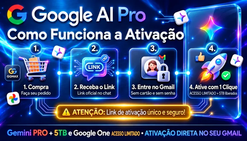 Google Gemini Pro + 5Tb Google One Link Oficial | 30 DIAS