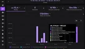 Bot De Ad Twitch Gerando Receita! Esta Funcionando!!!!!!!!!!