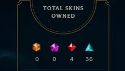Conta League of Legends - Platina V - 120 Skins