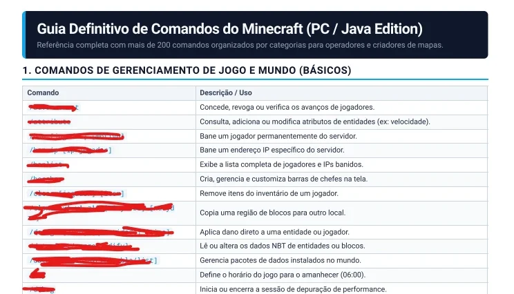 Manual Secreto dos Comandos Minecraft