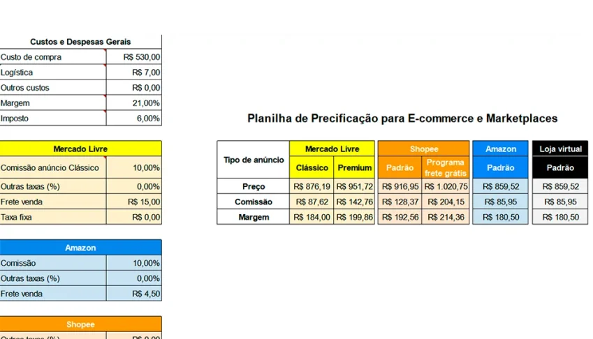 Planilha de Precificação -  Mercado Livre / Shopee / Amazon