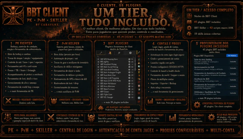 BBT Client OSRS | PK, PvM, 45 Plugins, AHK e Skiller BOT!