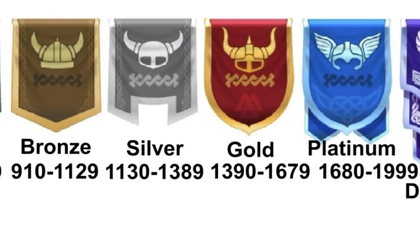 Elo job para Brawlhalla