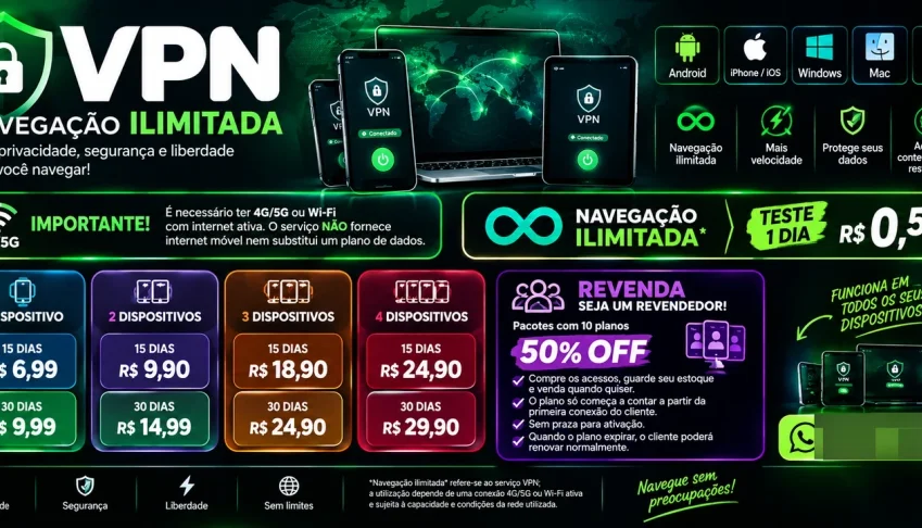 🚀 Vpn Com Navegação Ilimitada 📲💻