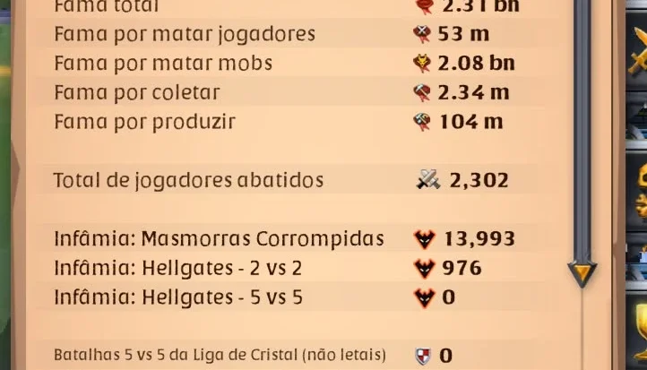 Conta 2.3B de fama geral e 104M de crafet