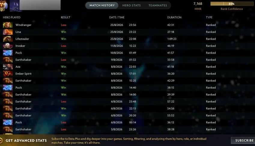 7100 MMR Acc - 12K Behavior + Arcane item Exclusives
