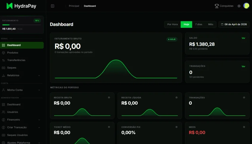 Script Gateway de Pagamentos e Checkout Próprio v4 HydraPay