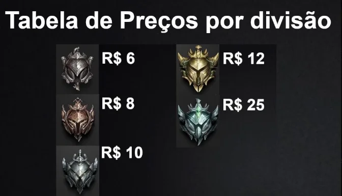 ELOBOOST MELHOR PREÇO DO MERCADO PREÇO A COMBINAR NO CHAT