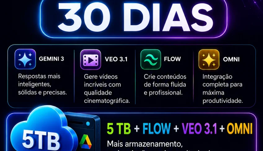 Veo3 + FLOW + WHISK 30 dias