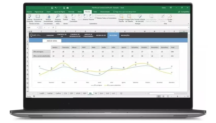 Planilha De Controle De EPIs 4.0