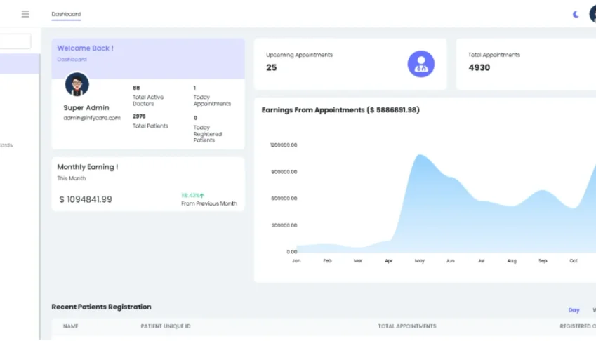 Saas Gerenciamento Agendamentos Clínicas Consultórios c/Site