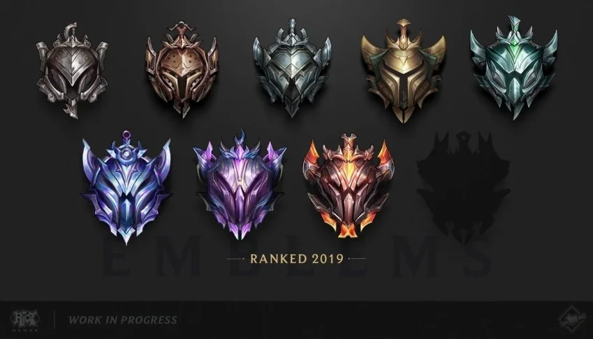 Elo Boost