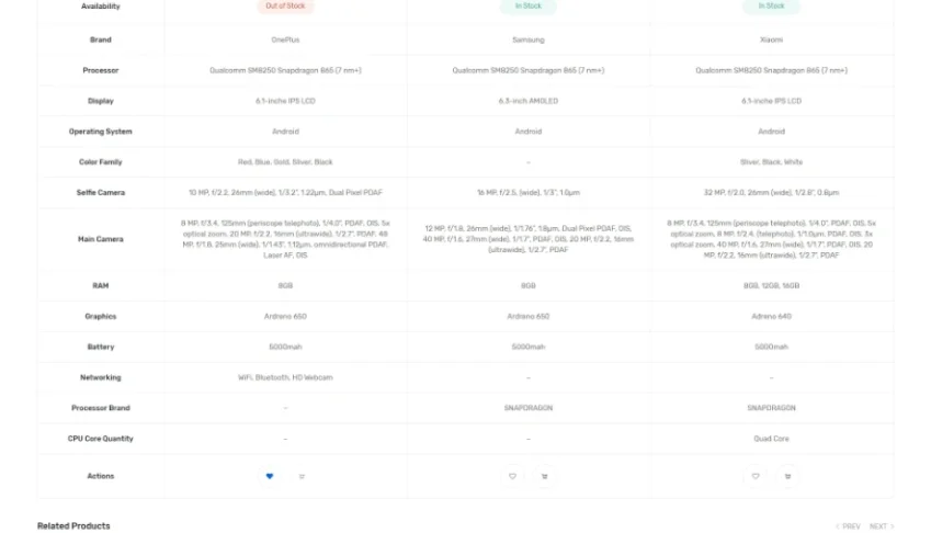 Script Loja Virtual - Com API MercadoPago