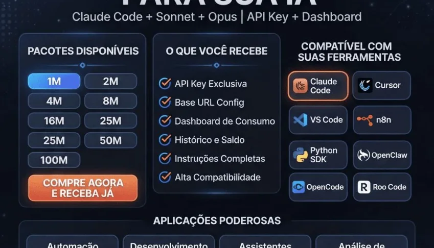 Claude API 1M a 100M Tokens | Claude Code + Sonnet + Opus