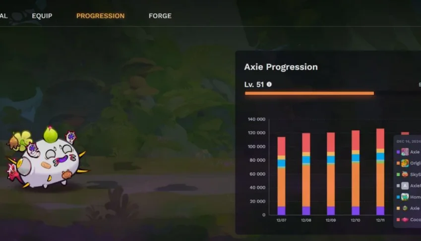 Bot AXPRO Axie infinity