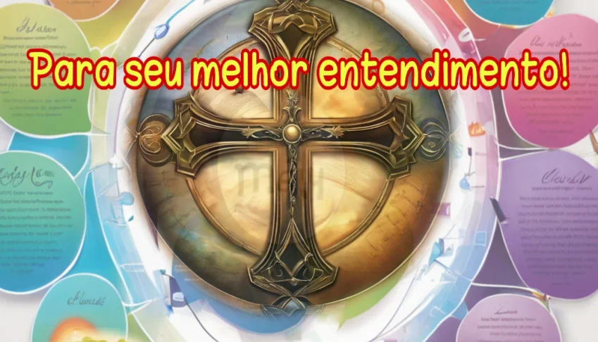 Mapas Mentais e Resumo Bíblico