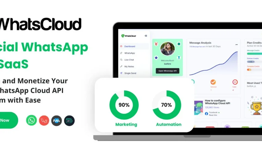 WhatsCloud