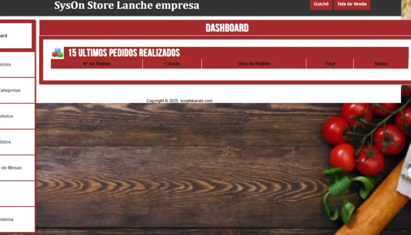 Script Php Sistema Pdv Pizzaria Restaurante Lanchonete