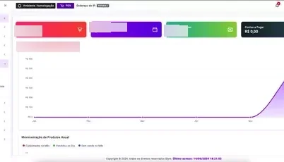 Script Saas Pdv com Emissor de Nfe, Nfce E Cte 4.0 - Php8