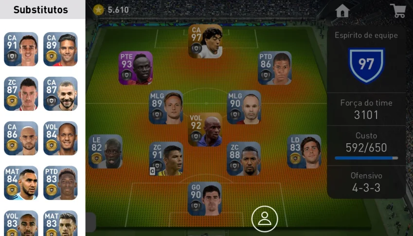 Vendo conta pes Mobile