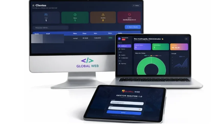 PAINEL GESTOR MASTER COM COBRANÇAS AUTOMÁTICAS E CRIAR REVEN