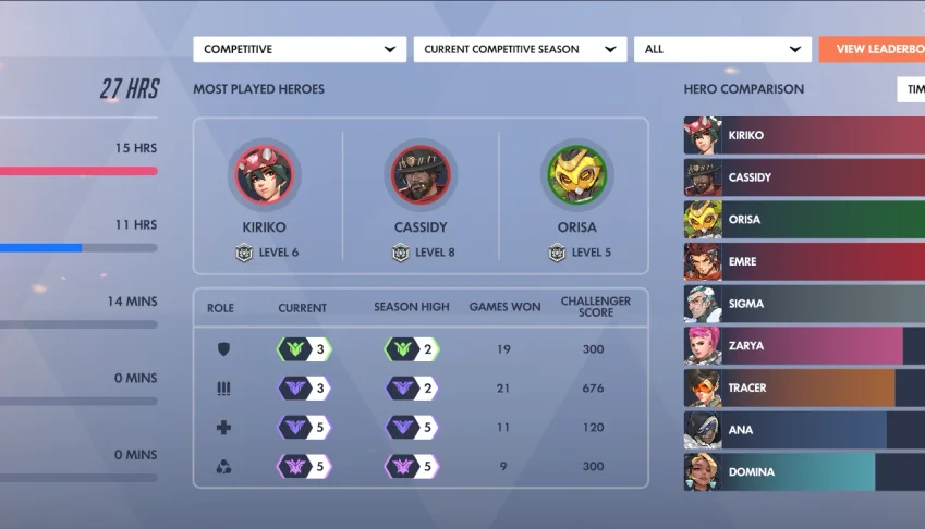 Conta Smurf Champion E Gm