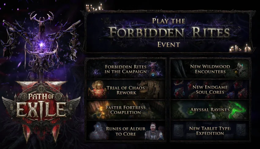Path Of Exile 2/Build T15 Maps
