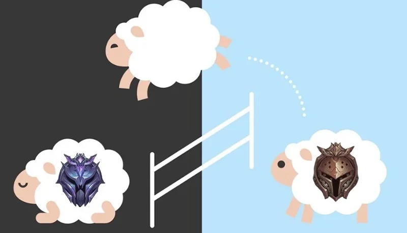 ELOJOB ELO SHEEP - O MAIS "CHEAP" DE TODOS
