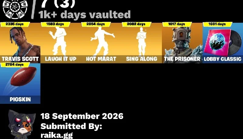 [96 skins] Travis Scott | Gold Midas | Gold Meowscles