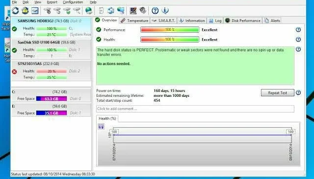 💻 Hard Disk Sentinel Portable