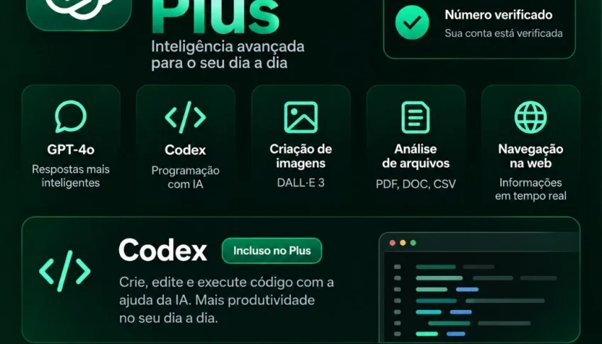 Chatgpt plus