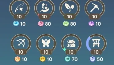 PALIA – Todas as Habilidades no Level 10