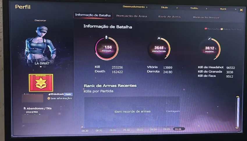 conta marchal nivel 2