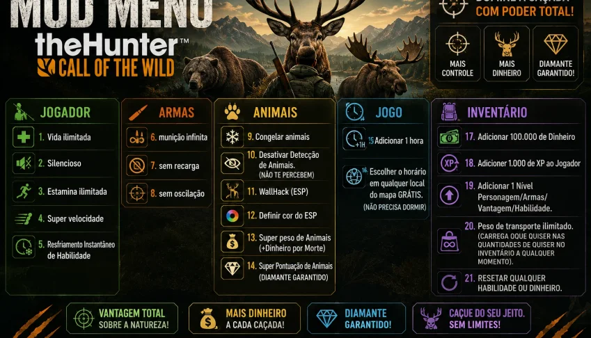 Mod Menu The Hunter Call Of The Wild.