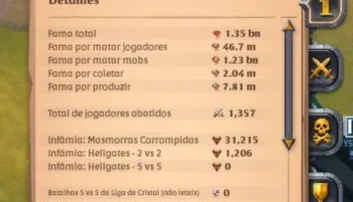 Conta Albion End Game 1,35Bn Fama Total