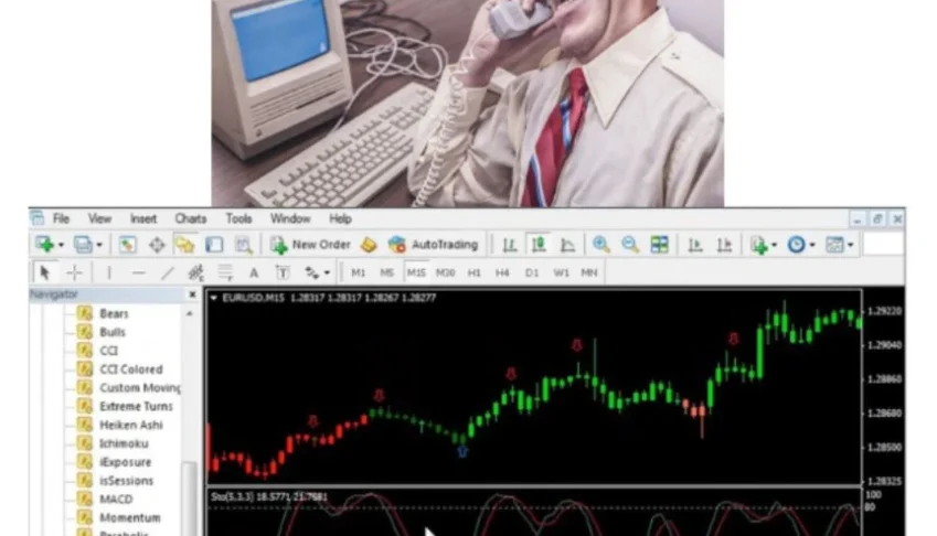 Indicador Extreme Turns para MT4/MT5 + Guia Rápido de Forex
